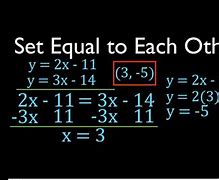 Image result for Linear Equivalents