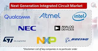 Image result for Integrated Circuits Next Generation
