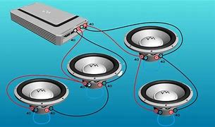 Image result for 2 Channel Amplifier Home Audio