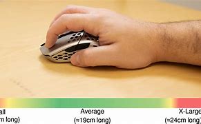 Image result for Tenz Claw Grip