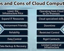 Image result for Pros and Cons of Cloud Storage