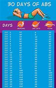 Image result for 30 Days Weight and Fat Loss Workout Challenge