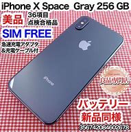 Image result for iPhone 12 Space Grey