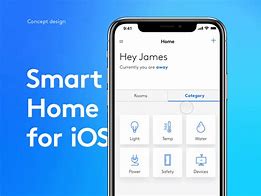 Image result for iPhone Smart Homw Button