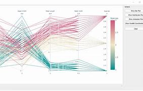Image result for Plotly GUI
