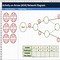 Image result for Aon Network Diagram Template