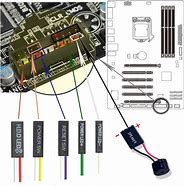 Image result for Power Reset PC