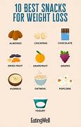 Image result for Healthiest Snacks for Weight Loss