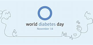 Image result for World Diabetes Day Frederick Banting