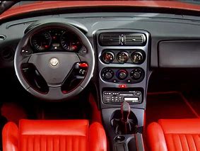 Image result for Alfa Romeo GTV 916 Luggage Space