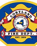 Image result for Library of Congress Maps of Cortland County
