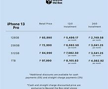 Image result for iPhone Refer Price List