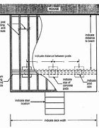 Image result for What Is Under Side Deck Elevation