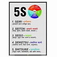 Image result for 5S Poster in Marathi