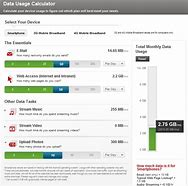 Image result for X On Data Usage On Cell Phone Verizon