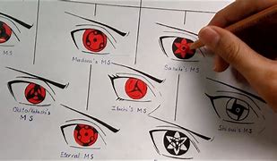 Image result for Different Sharingan Eyes