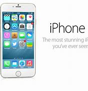 Image result for iPhone 6 Plus Display