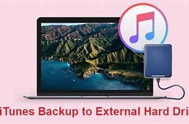 Image result for iTunes Backup to Hard Drive