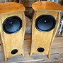 Image result for Speaker Cabinet Parts and Accessories