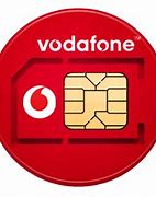 Image result for iPhone Two Sim Cards