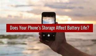 Image result for Samsung Long Battery Life Phone