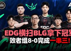 Image result for Oooo Blg