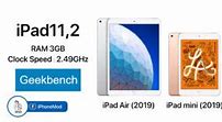 Image result for iPad 2019 Model