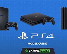 Image result for First PS4 Model