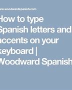 Image result for Spanish Symbols On Keyboard
