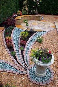 Image result for Ideas for Front Yard Decor