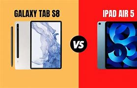 Image result for iPad Between Samsung Tablets Screen