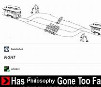 Image result for trolley problems memes philosophy
