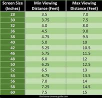 Image result for largest tv screen sizes