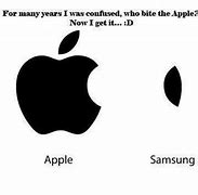 Image result for Samsung vs Apple Emojis
