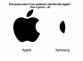 Image result for 8 iPhone Jokes