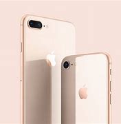Image result for iPhone 8s Screen Size