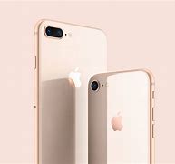 Image result for iPhone 8 Display Size