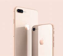 Image result for I iPhone 8