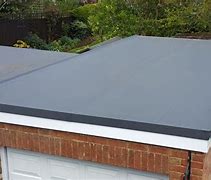 Image result for PVC Roofing Membrane
