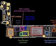 Image result for iPhone 6 Memory Chip