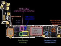 Image result for Memory Chip Location iPhone 6 Upgrade
