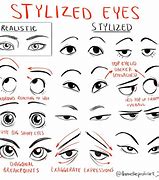 Image result for Realistic Cartoon Eyes