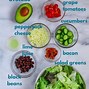 Image result for Wendy's Salad Nutrition