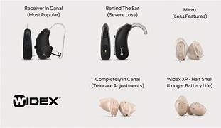 Image result for Widex Hearing Aids and Pacemakers