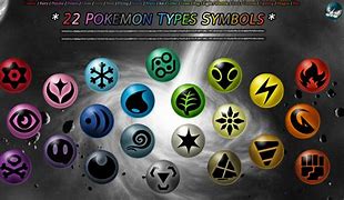 Image result for Pokemon Go All Type Symbols