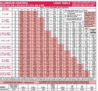 Image result for Water Heater Expansion Tank Size Chart