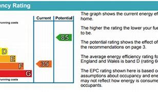 Image result for Energy Ratings Explained