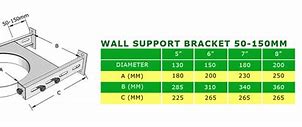 Image result for Plumbing Pipe Wall Support