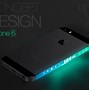 Image result for iPod 6 Design