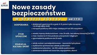 Image result for co_to_za_Źródło_kromołów